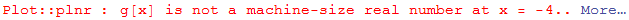 Plot :: plnr : g[x] is not a machine-size real number at x = -4..  More…